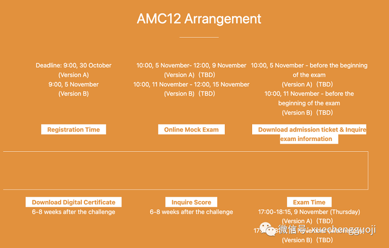 AMC12 Arrangement