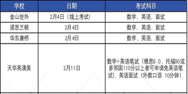2023年上海民办南模中学国际课程（BC & A-LEVEL）招生时间
